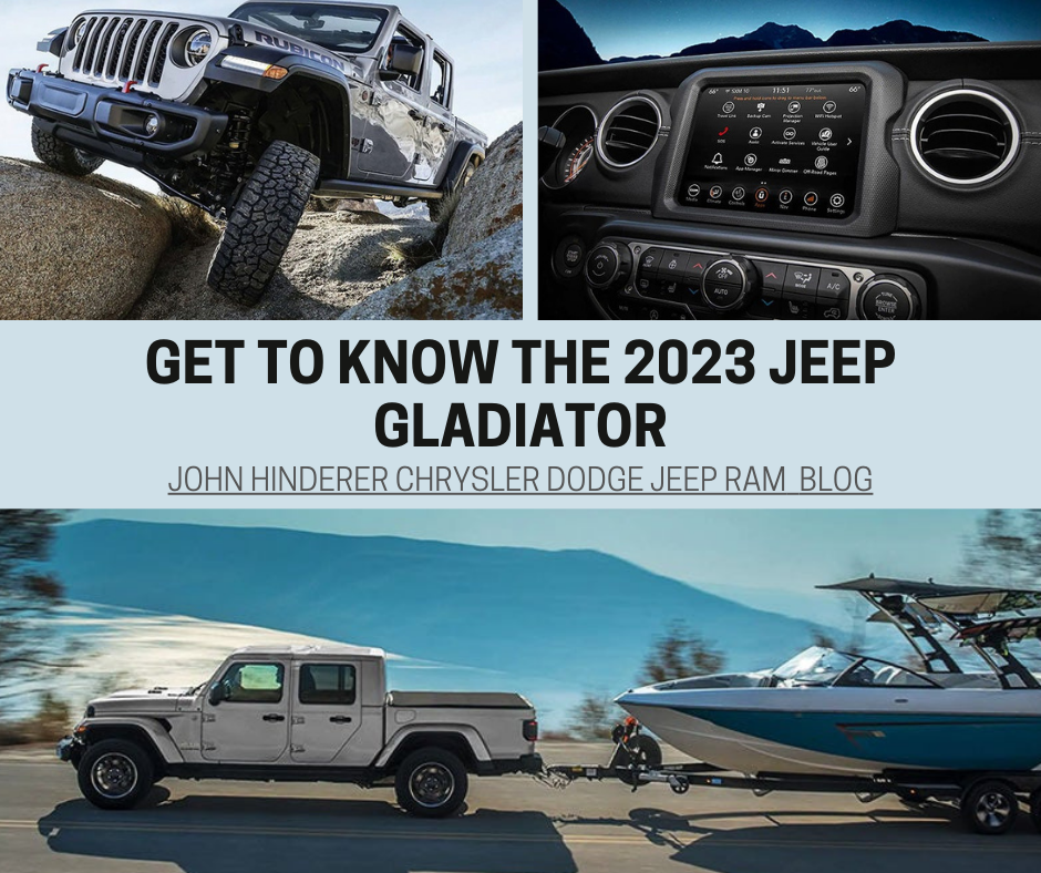 A graphic with photos of the Jeep Gladiator and the text: Get to Know the 2023 Jeep Gladiator